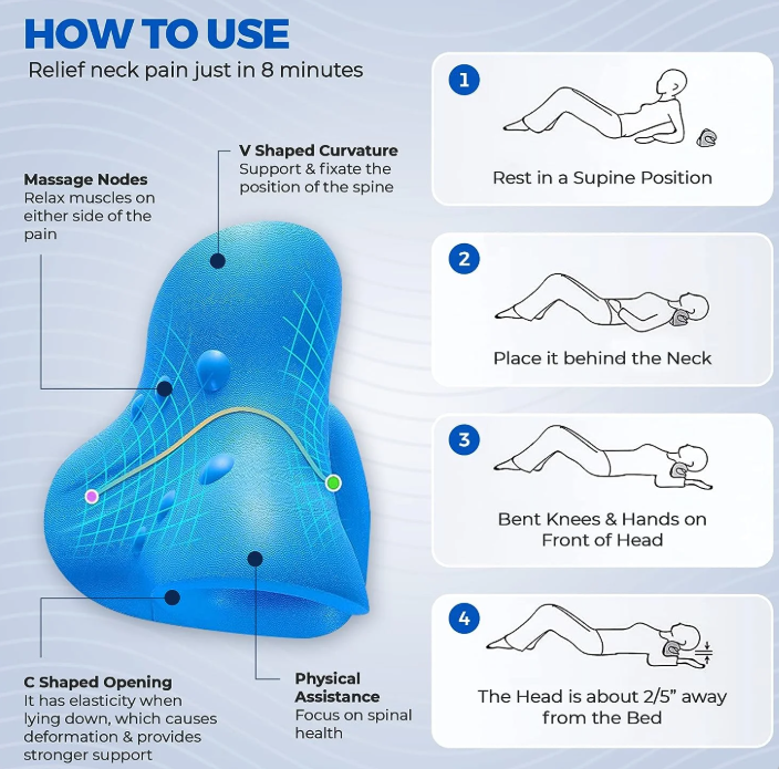 The Original Neck-Cloud™ - Instant Cervical Relief